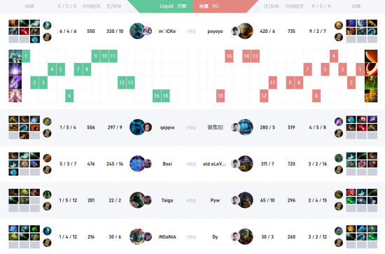 盛趣游戏在上海科技创新大厦启航新征程