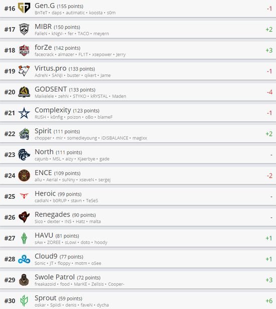 乌军在红军城坚守阵地 俄军炸毁通风井的最新动态