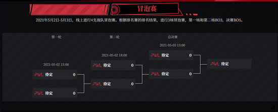 无畏契约月活跃用户突破5000万引领游戏行业新趋势