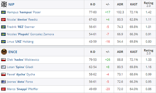 海克斯大乱斗虚空裂隙符文强度分析及最佳英雄推荐