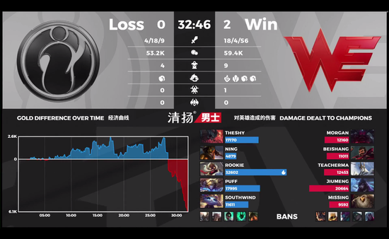 第三代英特尔酷睿Ultra引领轻薄本新时代
