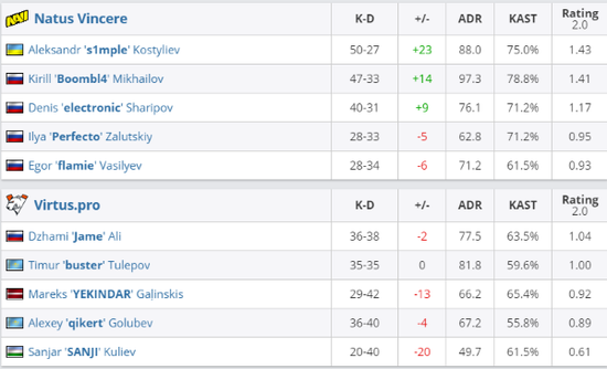 王者荣耀日活跃用户创新高突破1.39亿