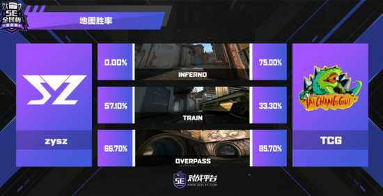 无畏契约新手指南：五大初始英雄选择与技巧