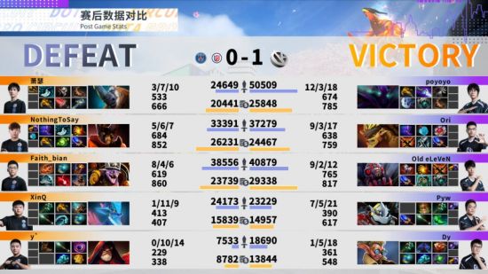 DOTA2 7.41版本更新解析 新手友好的游戏机制与生态变化