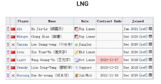 2022年PC游戏巨作推荐与前瞻